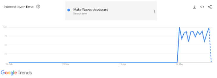 谷歌.png 谷歌.png